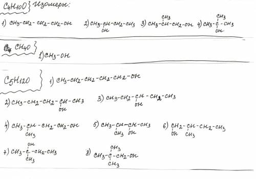 Выпишите из перечня - с4н10о, с2н4о, сн4о, с6н6о, с3н6о, с4н8о2, с5н12о - формулы, которые могут отв
