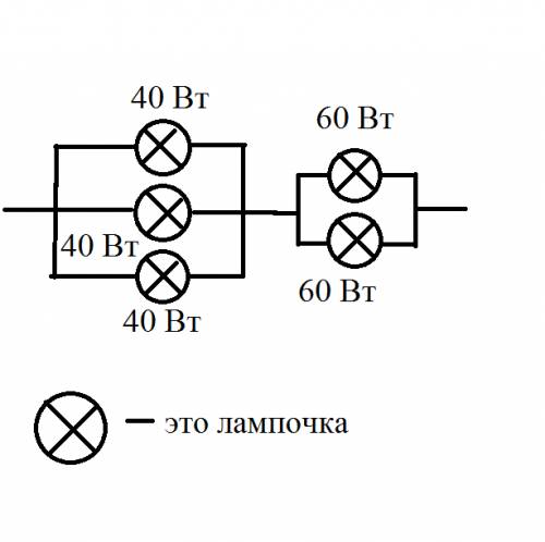 Имеется пять электрических лампочек на 110 в мощностью 40, 40, 40, 60 и 60 вт. как следует включить