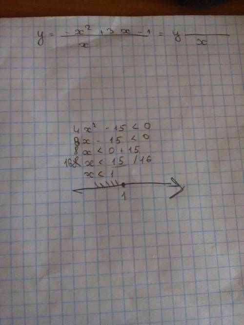 Решите неравенство 4xв квадрате - 4x-15< 0