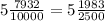 5 \frac{7932}{10000} = 5 \frac{1983}{2500}