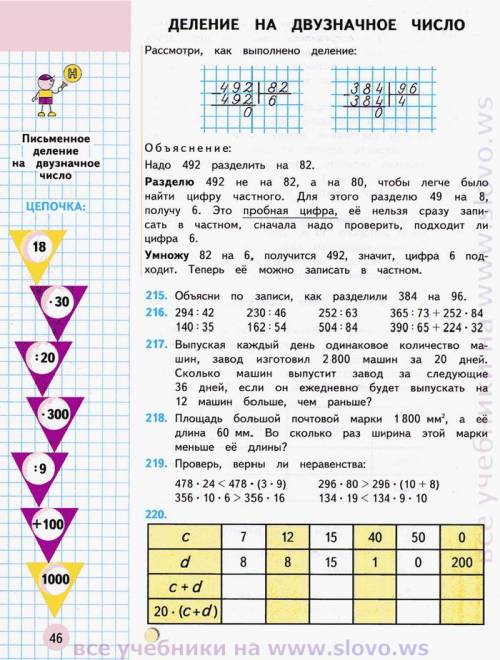 Объясни по записи,как разделили 384 на 96. -384| 94 384| 4 0