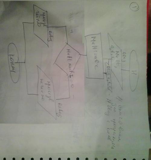 Cоставьте блок-схемы для решения следующих . 1 проверьте, является ли произвидение трех произвольных