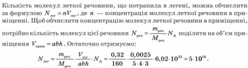 Укімнаті випарилася краплина леткої рідини з молярною масою 160 г/моль. визначте кількість молекул ц