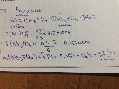 Определите массу соли которая образуется при взаимодействии 11,5 г. натрия с h3po4