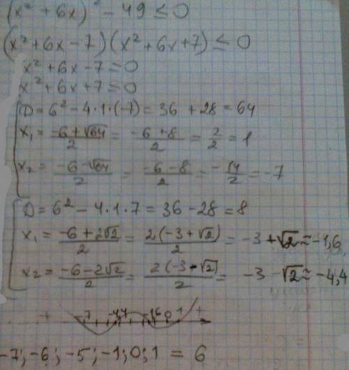 (x² + 6x)²≤49 сколько целых решений имеет неравенство? ​