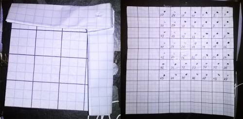 Уквадратного листа бумаги 10х10 сначала загнули справа полоску шириной 1, потом сверху полоску высот