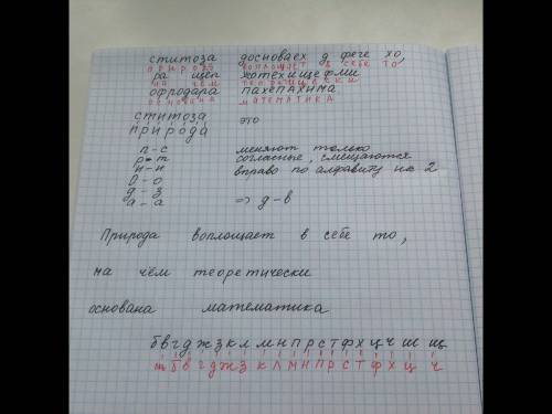 Ститоза досноваех д феге хо, ра щёп хеотехищефми офродара пахепахима. расшивровать шифр