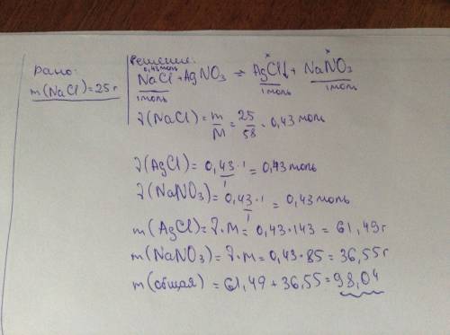 Определите массу соли, полученной при взаимодействии 25 граммов хлорида натрия и нитрата серебра, уч