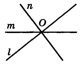 Начерти три прямые линии стобы они пересекались в одной точке, в двух точках, в трех точках.