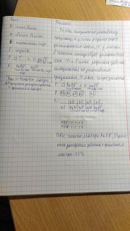 Учеловека темный цвет волос полностью доминирует над светлым, а нормальный слух — над врожденной глу