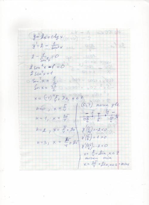 Найдите точки экстремума функции y=2x +ctgx