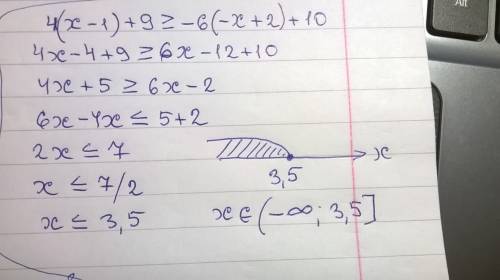 Решить неравенство 4(x – 1) + 9 ≥ –6(–x + 2) + 10 и определить, на каком рисунке изображено множеств