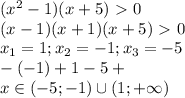 (x^2-1)(x+5)\ \textgreater \ 0 \\&#10;(x-1)(x+1)(x+5)\ \textgreater \ 0 \\&#10;x_1 = 1; x_2 = -1 ; x_3 = -5 \\&#10;- (-1) + 1 - 5 + \\&#10;x \in (-5;-1) \cup (1;+\infty)