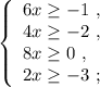 \left\{\begin{array}{l} 6x \geq -1 \ , \\ 4x \geq -2 \ , \\ 8x \geq 0 \ , \\ 2x \geq -3 \ ; \end{array}\right