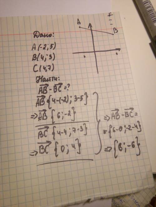 На плоскости отмечены точки а(-2; 5), в(4; 3) и с(4; 7). найдите длину вектора ав-ас