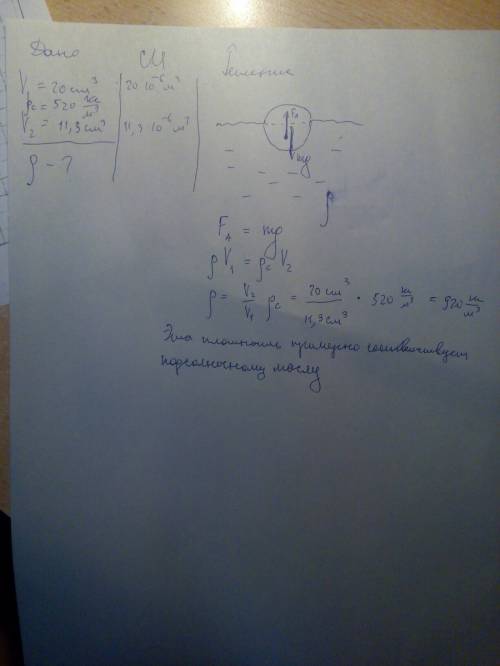 С,чтобы с решением анализов и дано сосновый брусок объёмом 20 см^3,плавая,вытесняет собой 11,3 см^3