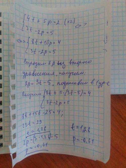 Решите систему уравнений : 4t+5p=2 3t-2p=5