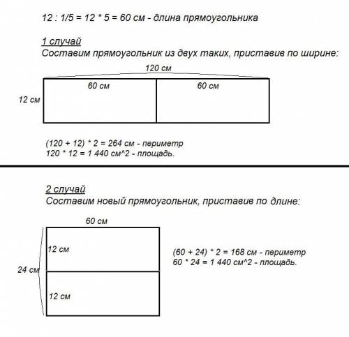 Ширина прямоугольника 12 см, что составляет 1\5 длины прямоугольника. из двух таких прямоугольников