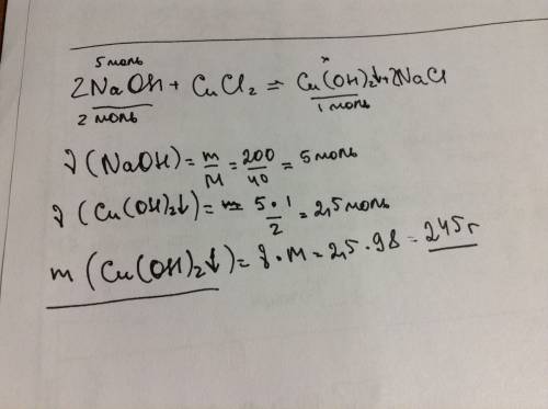 :с найти массу осадка, полученного при взаимодействии 200г гидроксида натрия и хлорида меди.