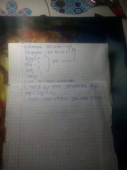 Алгоритм роботи з ? . довжина садиби 100 м, а ширина – на 40 м менша. 3/8 площі садиби займають буді