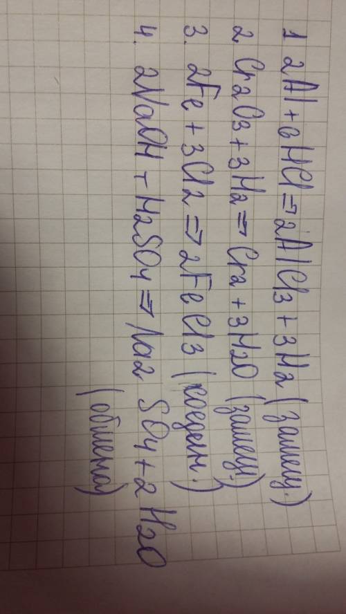 Всхемах расставьте коэффициенты и определите тип реакции. 1)al+hcl=alcl3+h2 2)cr2o3+h2=cr+h2o 3)fe+c