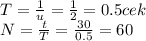 T = \frac{1}{u} = \frac{1}{2} =0.5 cek \\ &#10;N = \frac{t}{T} = \frac{30}{0.5} =60