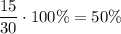 \dfrac{15}{30}\cdot 100\%=50\%