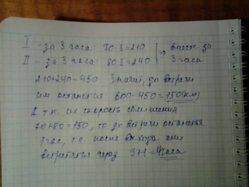 Два поезда вышли одновременно навстречу друг другу из двух городов, расстояние между которыми 600 км