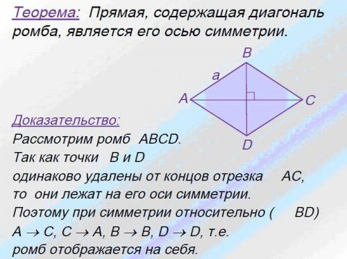 Доказать, что ромб при симметрии относительно прямой, содержащей диагональ, отображается на себя.