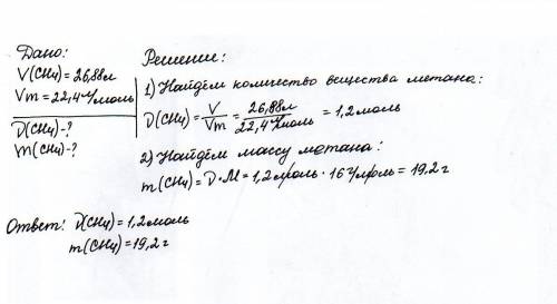 Определите массу и число молекул метана h4c объемом 26,88 л