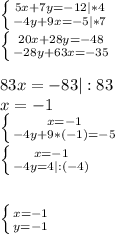 \left \{ {{5x+7y=-12} |*4 \atop {-4y+9x=-5}|*7}\right. \\\left \{ {{20x+28y=-48} \atop {-28y+63x=-35}}\right. \\\\ 83x=-83 |:83\\x=-1\\\left \{ {{x=-1}\atop {-4y+9*(-1)=-5}}\right. \\\left \{ {{x=-1}\atop {-4y=4|:(-4)}}\right. \\\\\\\left \{ {{x=-1}\atop {y=-1}}\right.