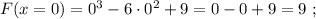 F(x=0) = 0^3 - 6 \cdot 0^2 + 9 = 0 - 0 + 9 = 9 \ ;