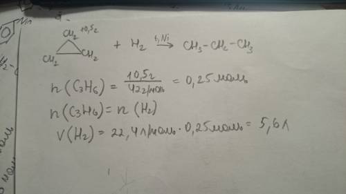 Для гидрирования 10, 5 циклопропана при нормальных условиях потребуется водород объемом?