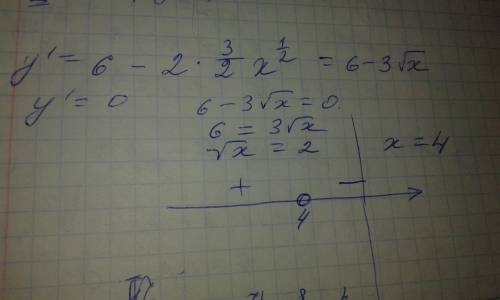 Y=7+6x-2x^(3/2) ( найти точку максимума)