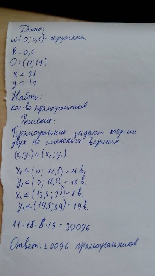 Сколько существует прямоугольников со сторонами, параллельными осям координат, таких что круг радиус