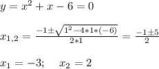 y=x^2+x-6 = 0 \\ \\ x_{1,2} = \frac{-1 \pm \sqrt{1^2 -4*1*(-6)} }{2*1} = \frac{-1 \pm 5}{2} \\ \\ x_1 = -3; \:\:\:\:\: x_2 = 2