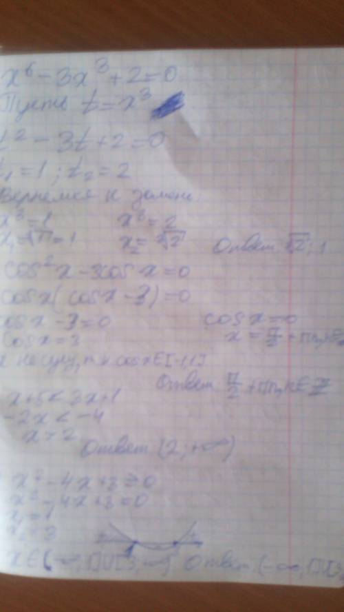 х^6-3х^3+2=0 2.cos^2x-3cosx=0 3.x+5< 3x+1 4.x^2-4x+3> =0