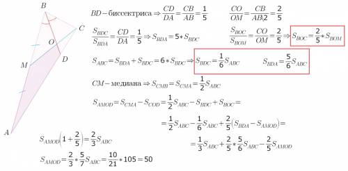 Решите без площадь треугольника авс 105. биссектриса bd пересекает медиану см в точке о. cd: ad=1: 5