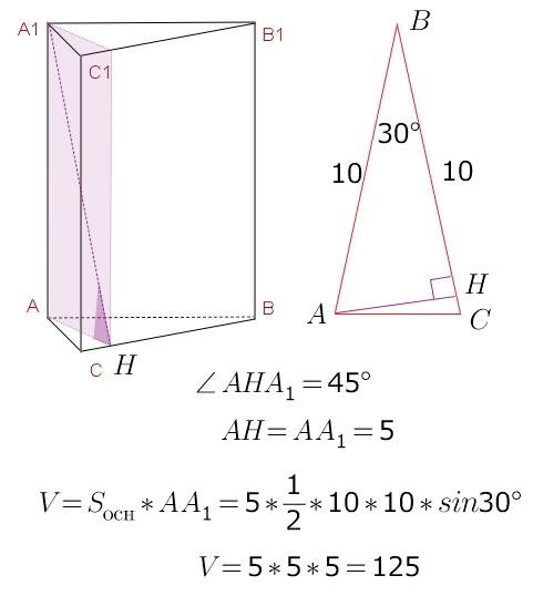 Нужно! основанием прямой призмы abca1b1c1 служит треугольник abc, ав=вс=10, угол авс=30 градусов. че