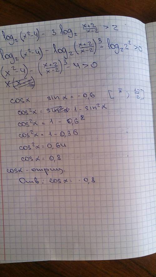 Найдите cosa если sina = -0,6 и a принадлежит (п; 3п/2) у меня получилось cosa=0,8 так или нет?