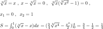 \sqrt[3]{x} =x\; ,\; x-\sqrt[3]{x}=0\; ,\; \; \sqrt[3]{x}(\sqrt[3]{x^2}-1)=0\; ,\\\\x_1=0\; ,\; \; x_2=1\\\\S=\int _0^1(\sqrt[3]{x}-x)dx=(\frac{3}{4}\sqrt[3]{x^4}-\frac{x^2}{2})|_0^1=\frac{3}{4}-\frac{1}{2}=\frac{1}{4}