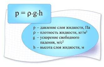 Воду, находящуюся в бутылке, перелили в широкую банку. изменилось ли давление воды на дно? почему?