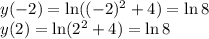 y(-2)=\ln((-2)^2+4)=\ln8\\&#10;y(2)=\ln(2^2+4)=\ln8