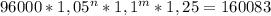 96000*1,05^n*1,1^m*1,25= 160 083