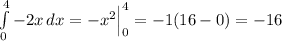 \int\limits^4_0 {-2x} \, dx=-x^2\Big|_0^4=-1(16-0)=-16