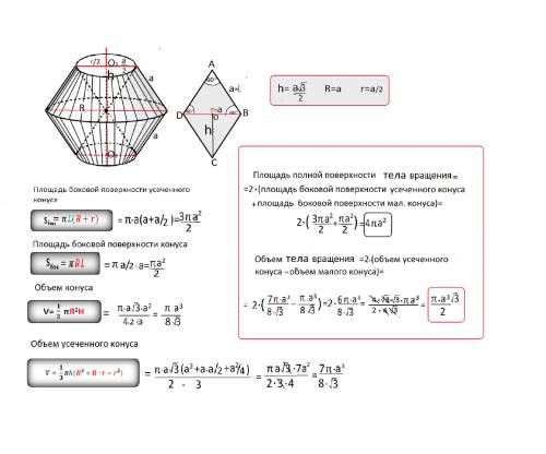 Ромб со стороной а и углом 60 вращается вокруг оси, проходящей через его вершину параллельно меньшей