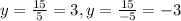 y= \frac{15}{5} = 3, y= \frac{15}{-5} = -3 \\