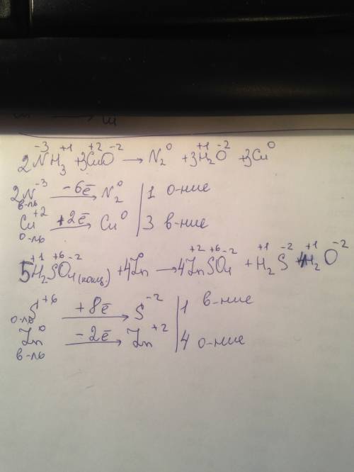 Методом электроного расставьте коэффициент в схемах окислительно - восстановительных реакций: nh3+cu