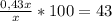 \frac{0,43x}{x} *100=43