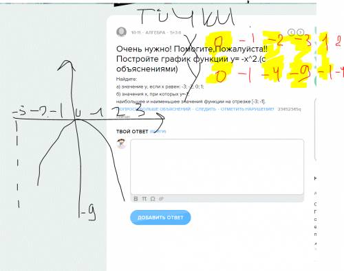 Нужно! , постройте график функции y= -x^2.(с объяснениями) найдите: а) значение y, если х равен: -3;